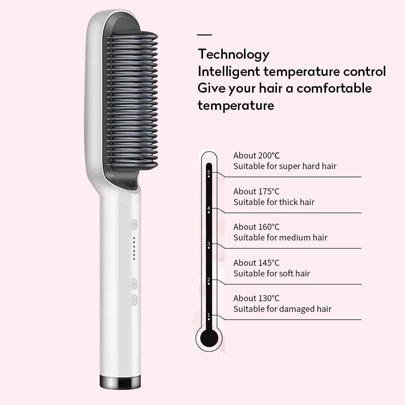 Avyra™ 2in1 hair straightener comb
